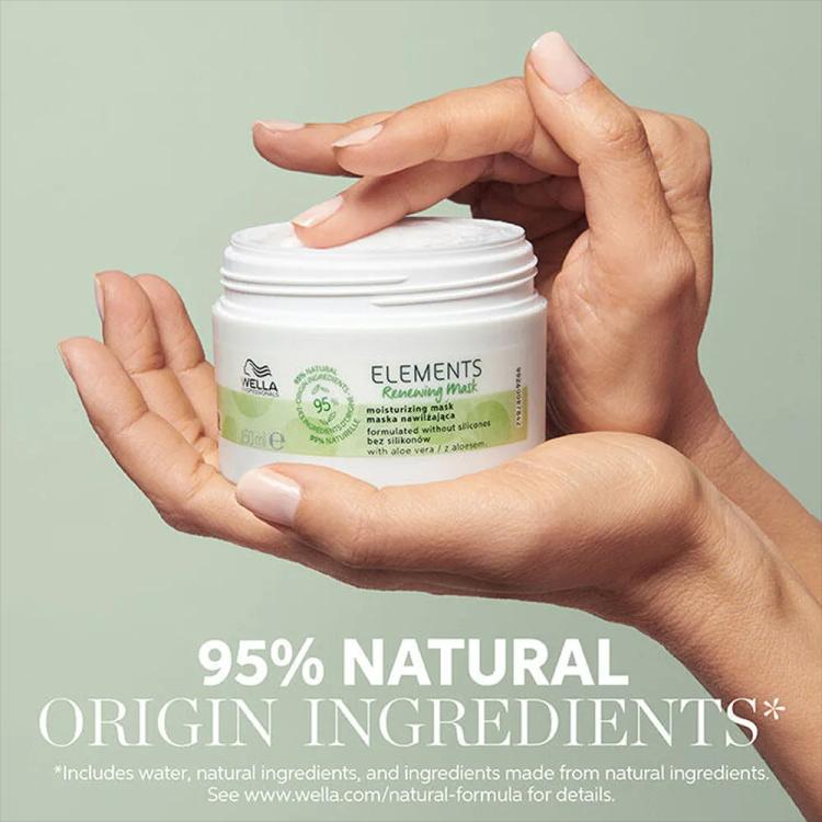 Wella Professionals Elements Renewing Mask - 150 ml