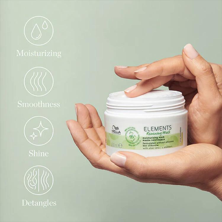Wella Professionals Elements Renewing Mask - 150 ml