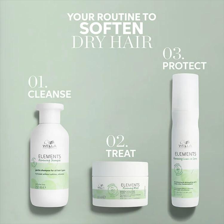 Wella Professionals Elements Renewing Mask - 150 ml
