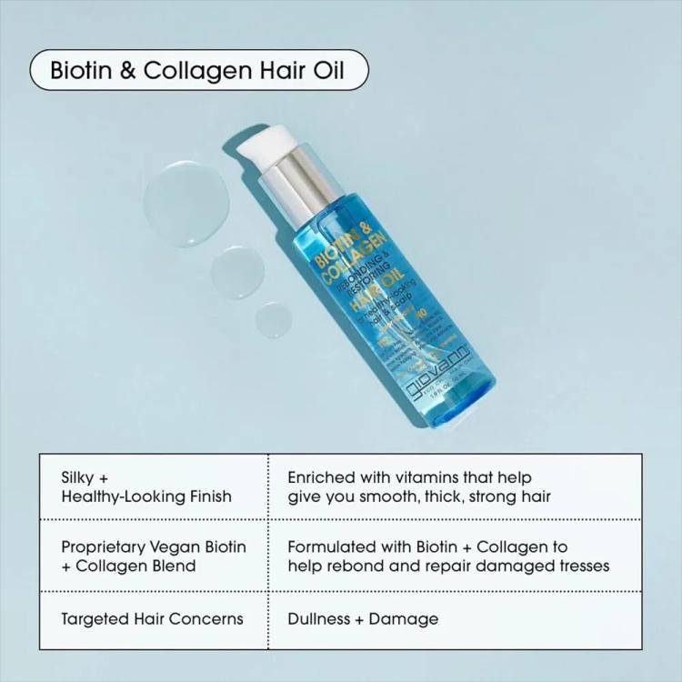 Giovanni Biotin & Collagen Rebonding & Restoring Hair Oil - 56 ml