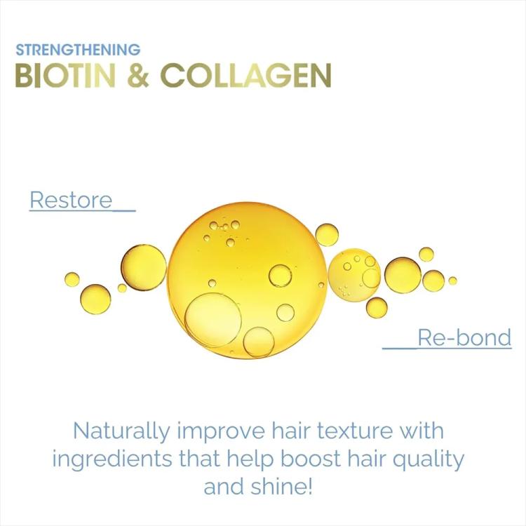Giovanni Biotin & Collagen Rebonding & Restoring Hair Oil - 56 ml
