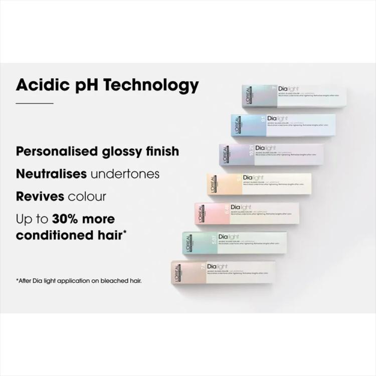 L’Oréal Professionnel Dia light Acidic Demi-Permanent - 8.11 Light Anthracite Blonde