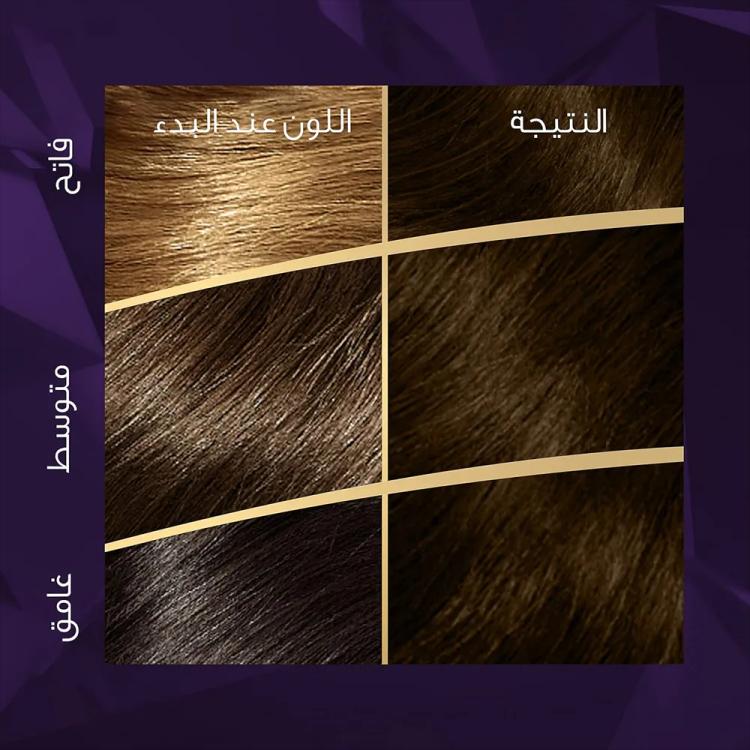 Wella Koleston Supreme Permanent Color - 3/0 Dark Brown (50 ml)