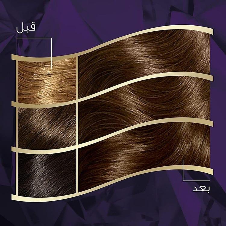 Wella Koleston Intense Hair Color - 303/0 Dark Brown