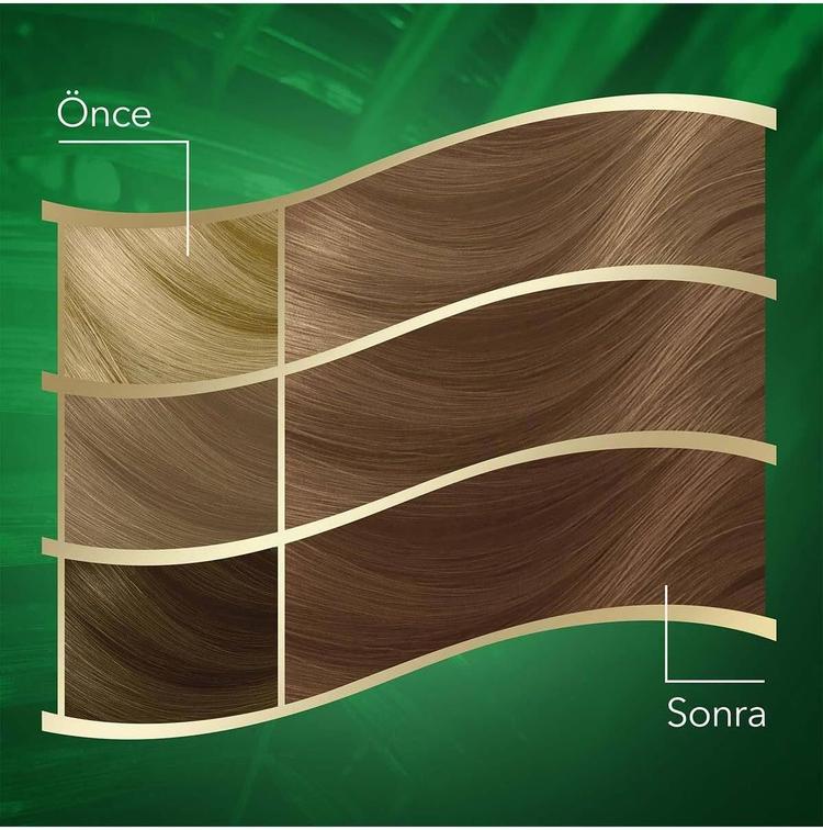 Wella Koleston Naturals Hair Dye - 6/0 Dark Blonde