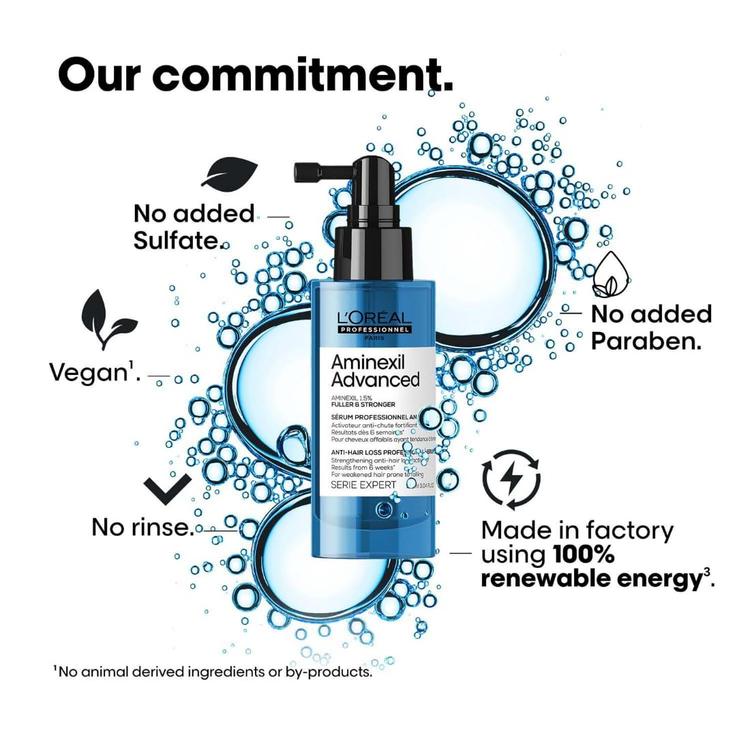 L’Oréal Professionnel Aminexil Advanced Anti-Hair Loss Activator Serum - 90 ml