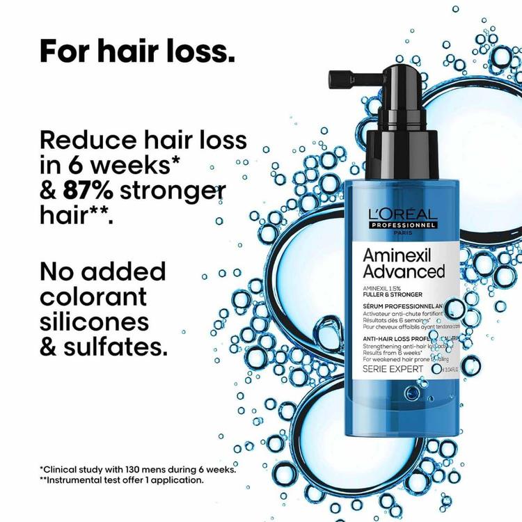 L’Oréal Professionnel Aminexil Advanced Anti-Hair Loss Activator Serum - 90 ml