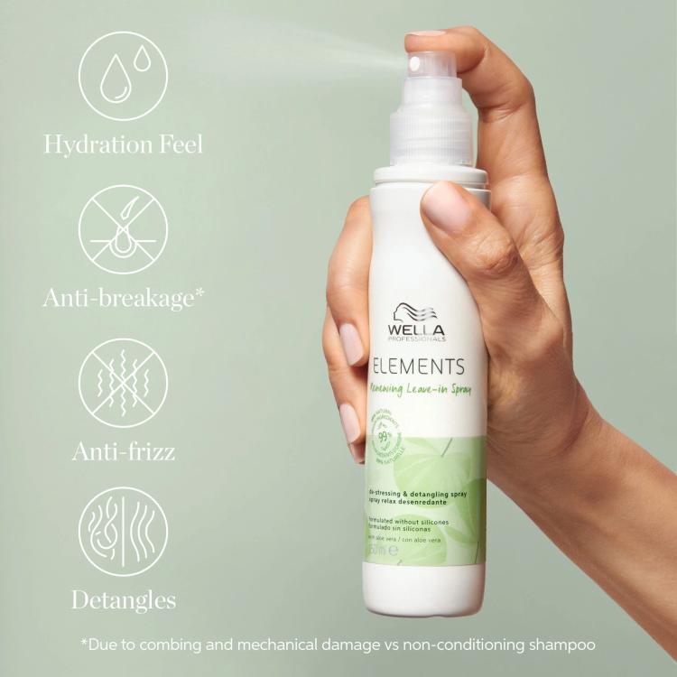 Wella Professionals Renew Leave-In Spray - 150 ml