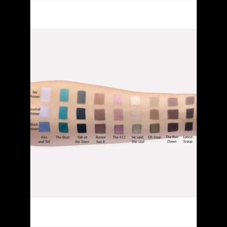 The Balm What's The Tea? Eyeshadow Palette