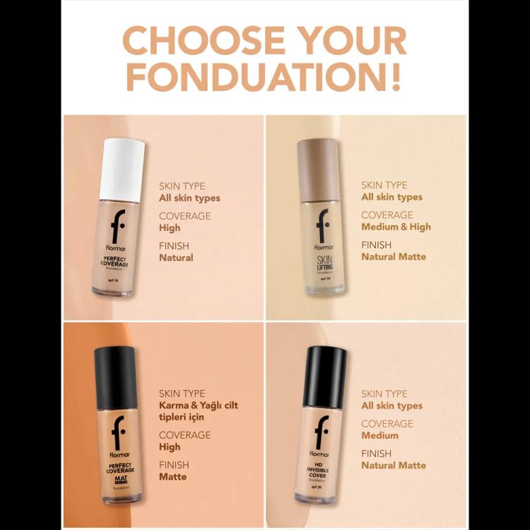 Flormar Skin Lifting Foundation SPF 30 - 130 Spiced Sand (30 ml)