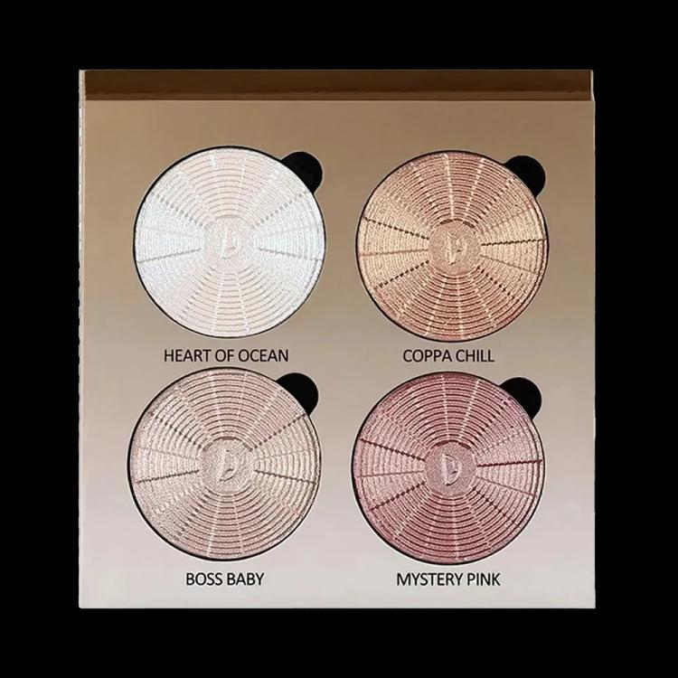 Character Glow Kit - GK001