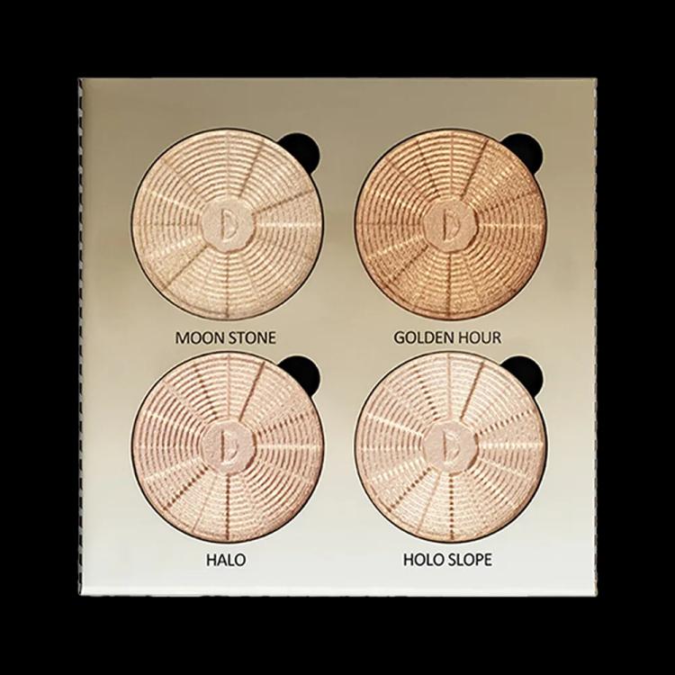Character Glow Kit - GK003