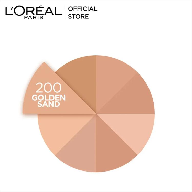 L'Oreal Paris Infaillible 24H Matte Cover Foundation - 200 Golden Sand