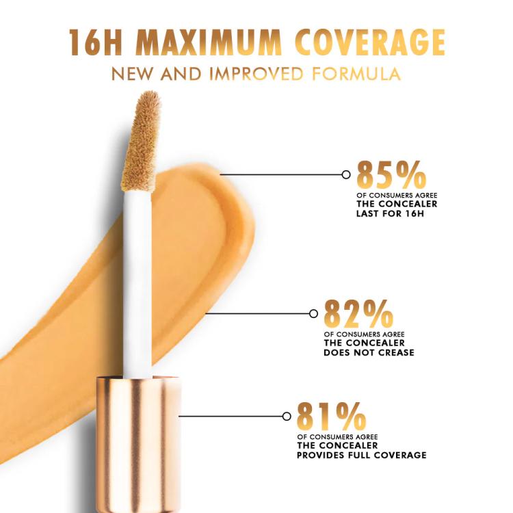 Character Minikin Concealer - CMK405 Salted Caramel