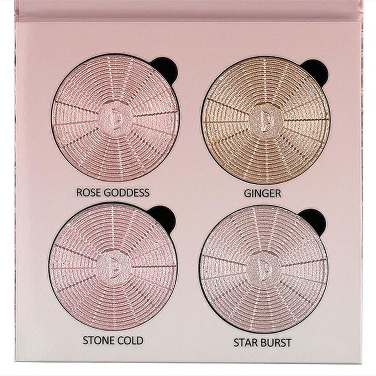 Character Glow Kit - GK002