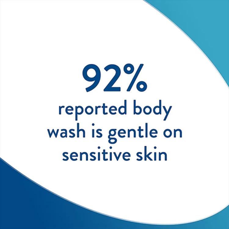 Cetaphil Pro Eczema-Prone Skin Restoring Body Wash - 295 ml