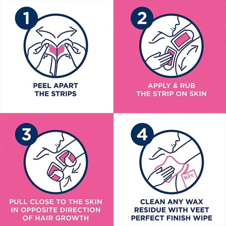 Veet Bikini & Underarm Easy Gel Wax Strips - 16 pcs