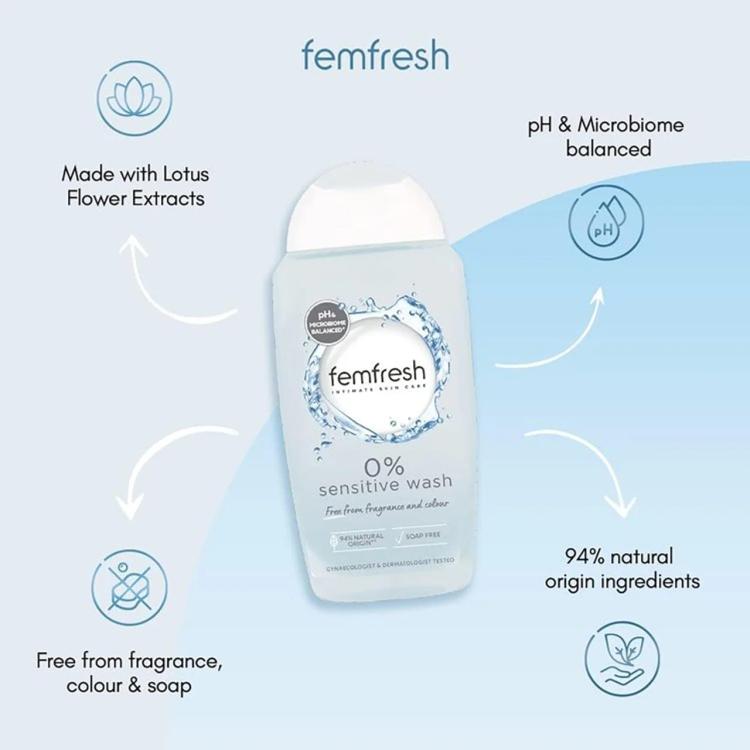 femfresh 0% Sensitive Wash - 250 ml