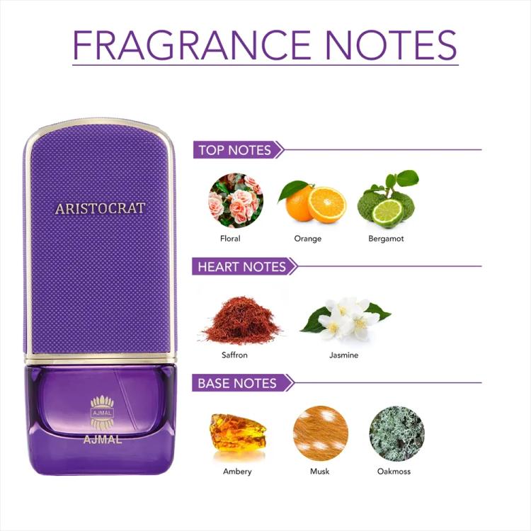 Ajmal Aristocrat Eau De Parfum For Women - 75 ml