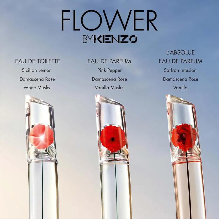 Kenzo Flower L'Absolu Eau De Parfum For Women - 50 ml