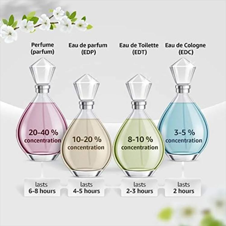 عطر أو دو بارفان للنساء من جيمي تشو - 40 مل