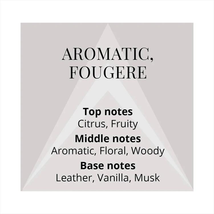 MILTON-LLOYD Colour Me White Eau De Parfum - 90 ml