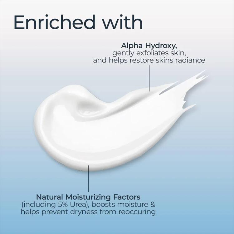 Eucerin Intensive Repair Body Lotion - 500 ml