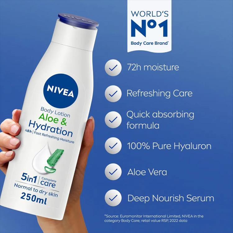 Nivea Aloe Hydration Body Lotion - 250 ml