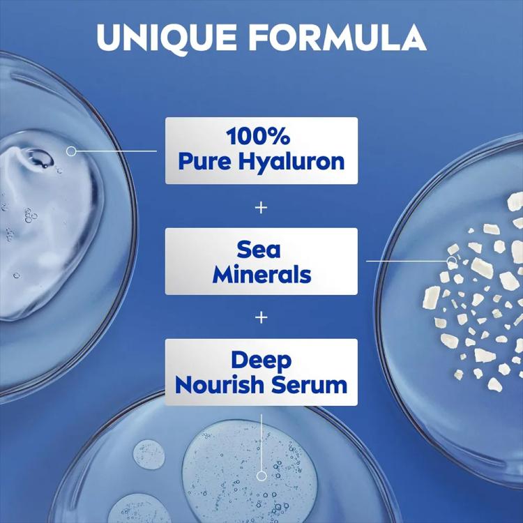 Nivea Express Hydration Body Lotion - 400 ml