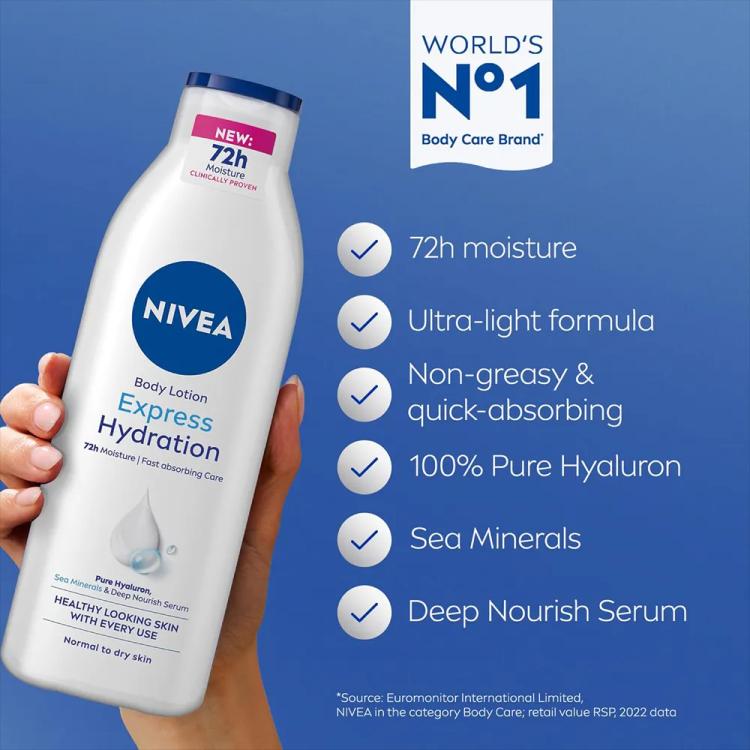 Nivea Express Hydration Body Lotion - 250 ml