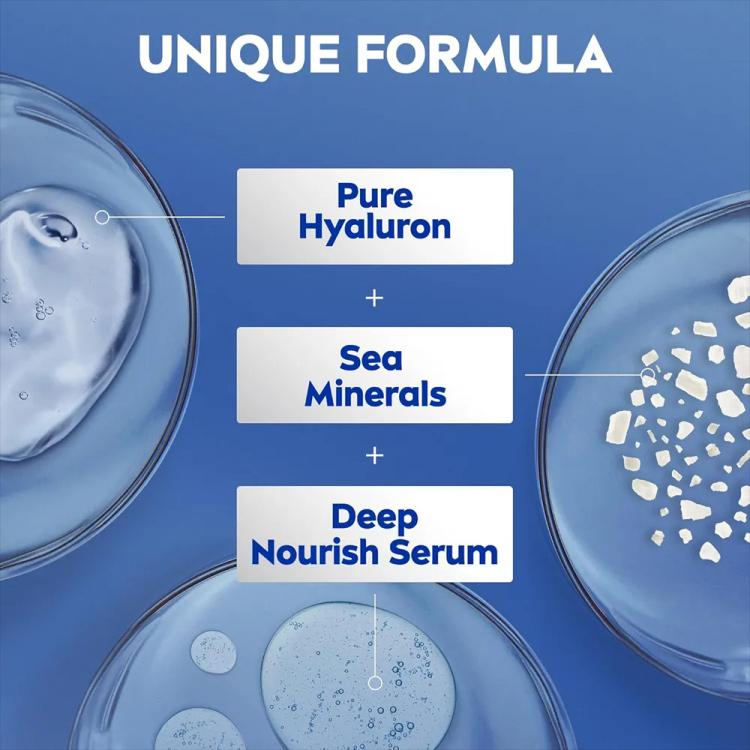 Nivea Express Hydration Body Lotion - 250 ml