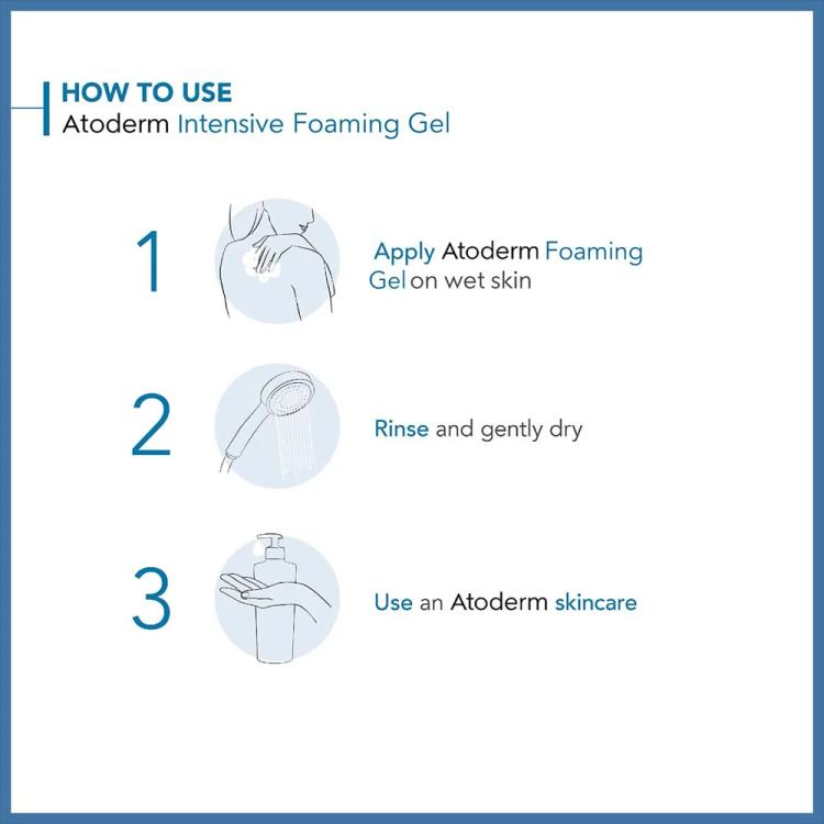 Bioderma Atoderm Intensive Moussant Ultra Soothing Foaming Gel - 200 ml
