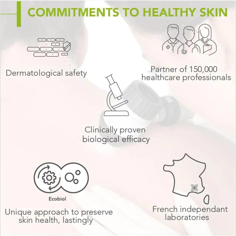 Bioderma Purifying Foaming Gel For Oily And Combination Skin - 200 ml