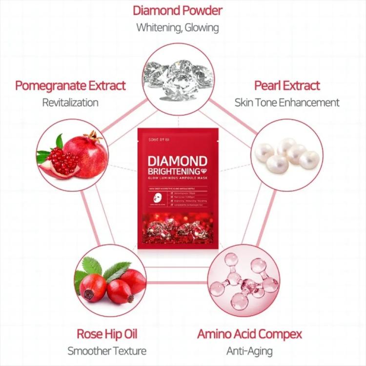 Some By Mi Diamond Brightening Glow Luminous Ampoule Mask - 25 g
