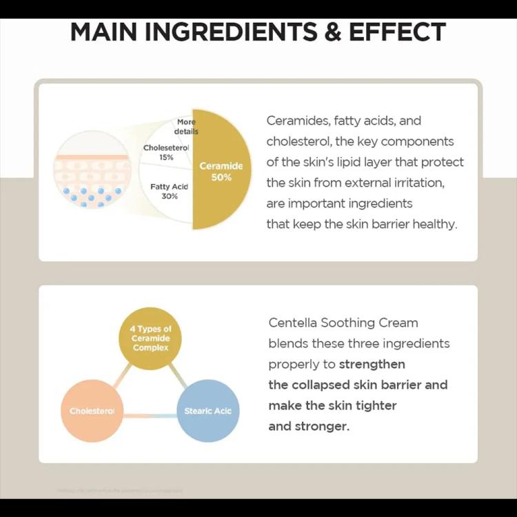 Skin1004 Madagascar Centella Soothing Cream - 75 ml