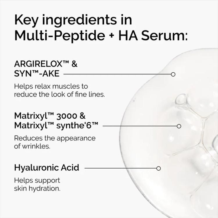 The Ordinary Multi-Peptide + HA Serum - 60 ml