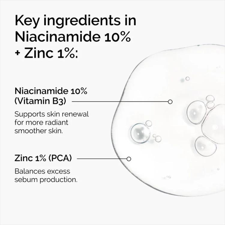 The Ordinary Niacinamide 10% + Zinc 1% Serum - 30ml