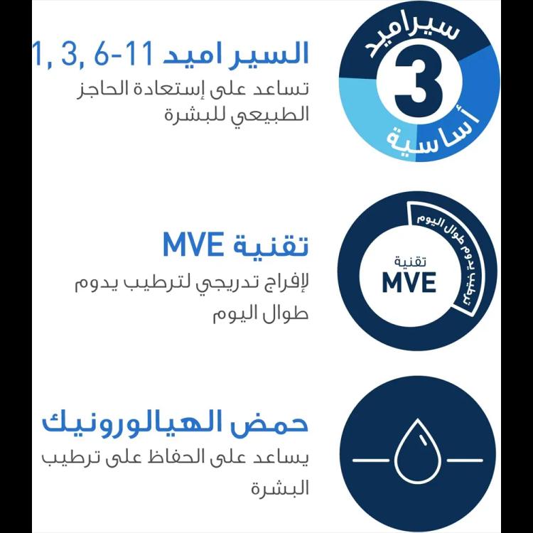 CeraVe Hydrating Cleanser