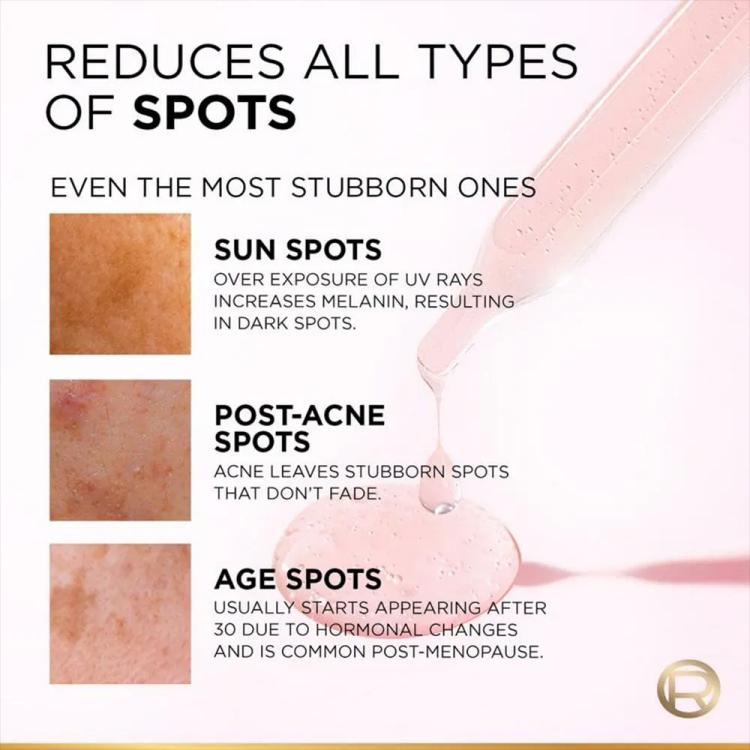 L’Oréal Paris Glycolic Bright Dark Spot Brightening Serum - 30 ml
