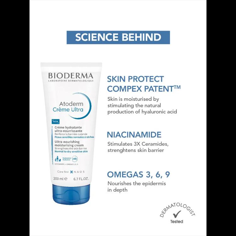 BIODERMA Atoderm Creme - 200 ml